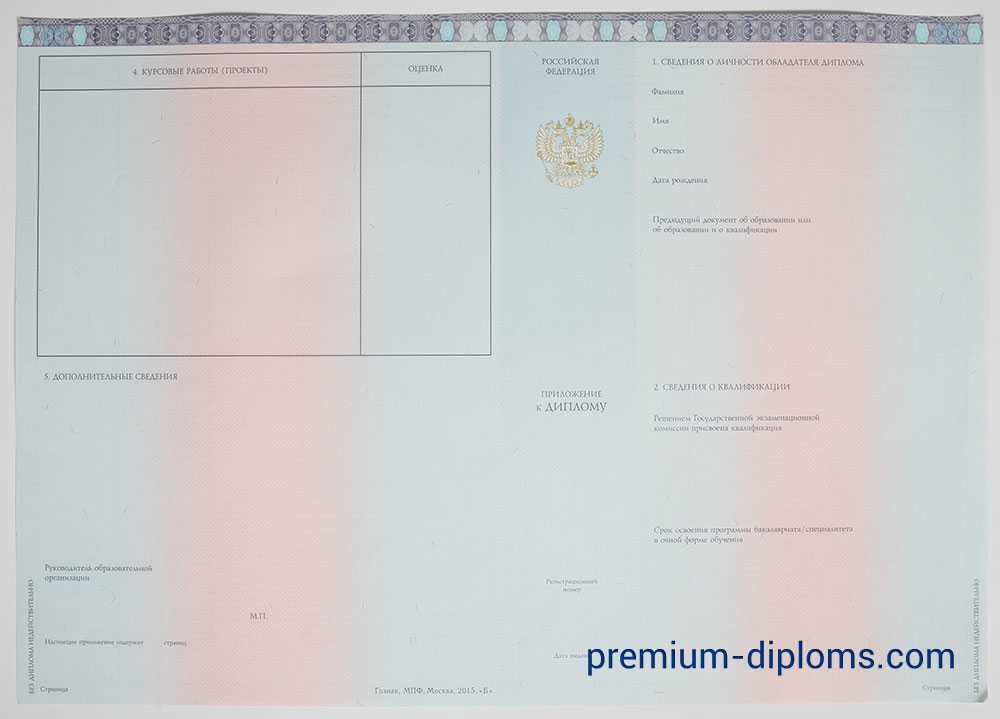 диплом бакалавра 2014-2020 год диплом бакалавра 2014-2020 год